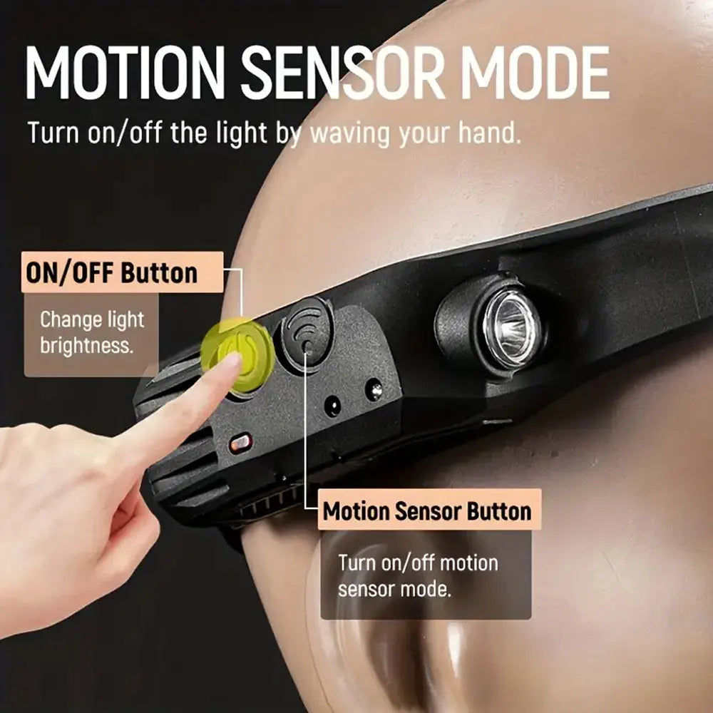 2PCS LED Bright Headlight USB Rechargeable Head Flashlight Motion Sensor Portable For Camping Running Hiking Fishing