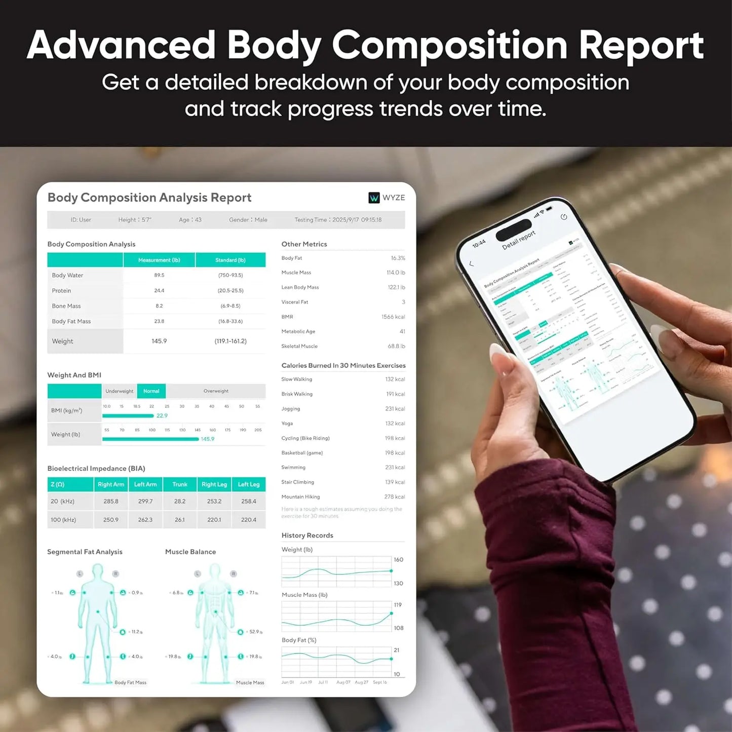 Ultra BodyScan Smart Scale with Handle – Wi-Fi & Bluetooth Body Composition Scale for Weight, BMI, Body Fat, Muscle Mass, and Se
