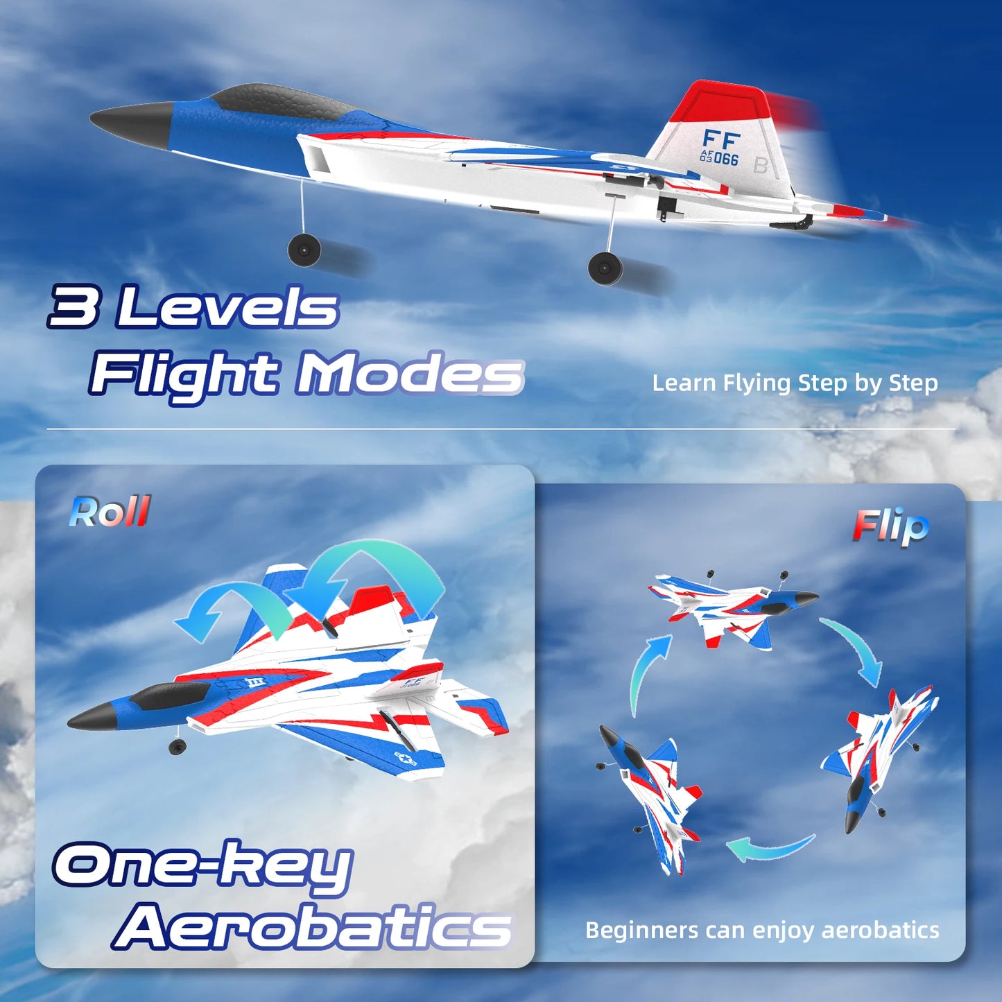 F22 Remote Control Airplane 4 Channel with Lights, 2.4G Fighter RC Plane with 3 Flight Modes for Beginners - RTF