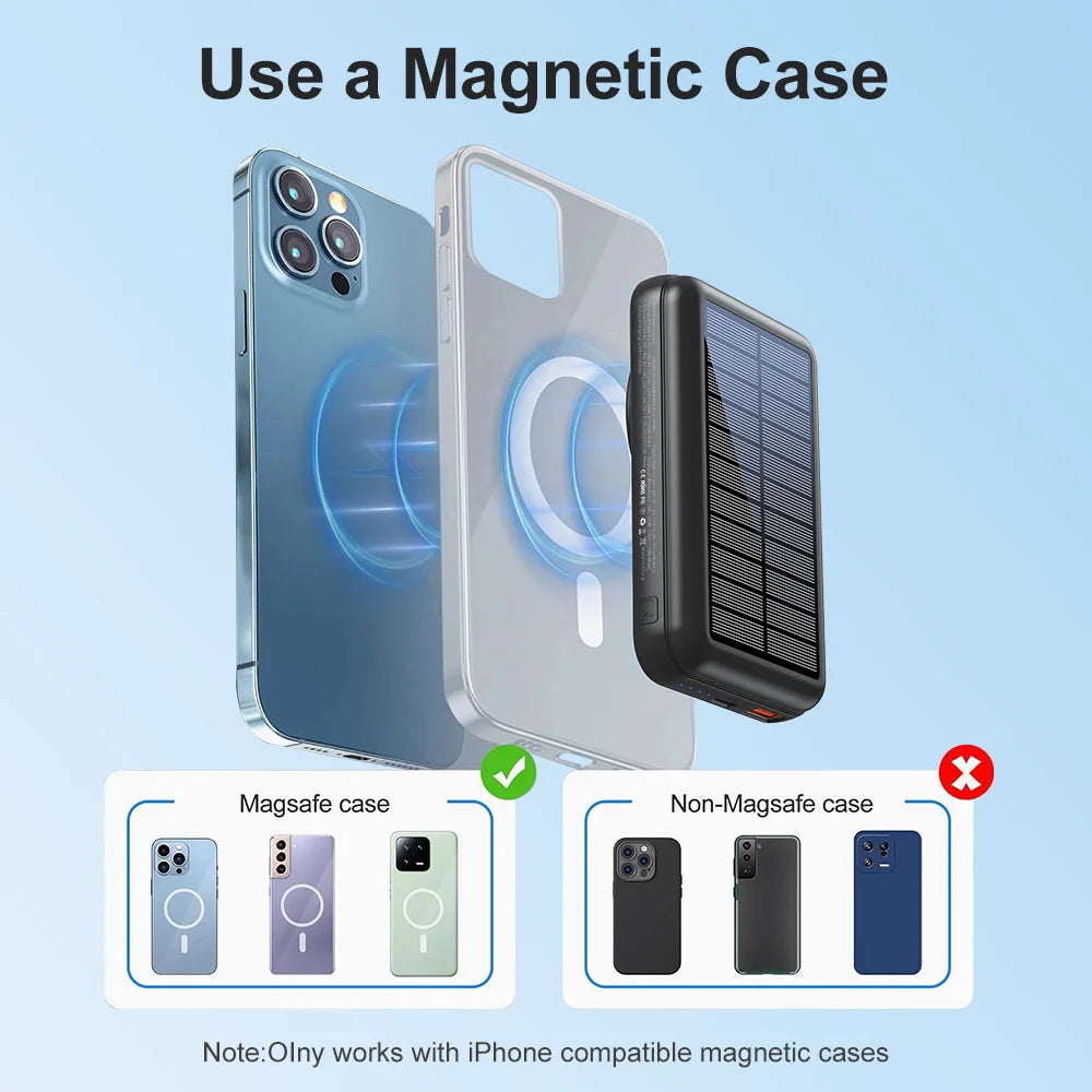 15W Solar Magnetic Power Bank 10000mAh, Wireless Charger w/ USB & USB-C, PD20W Fast Charge, Portable Solar Charger for Phones