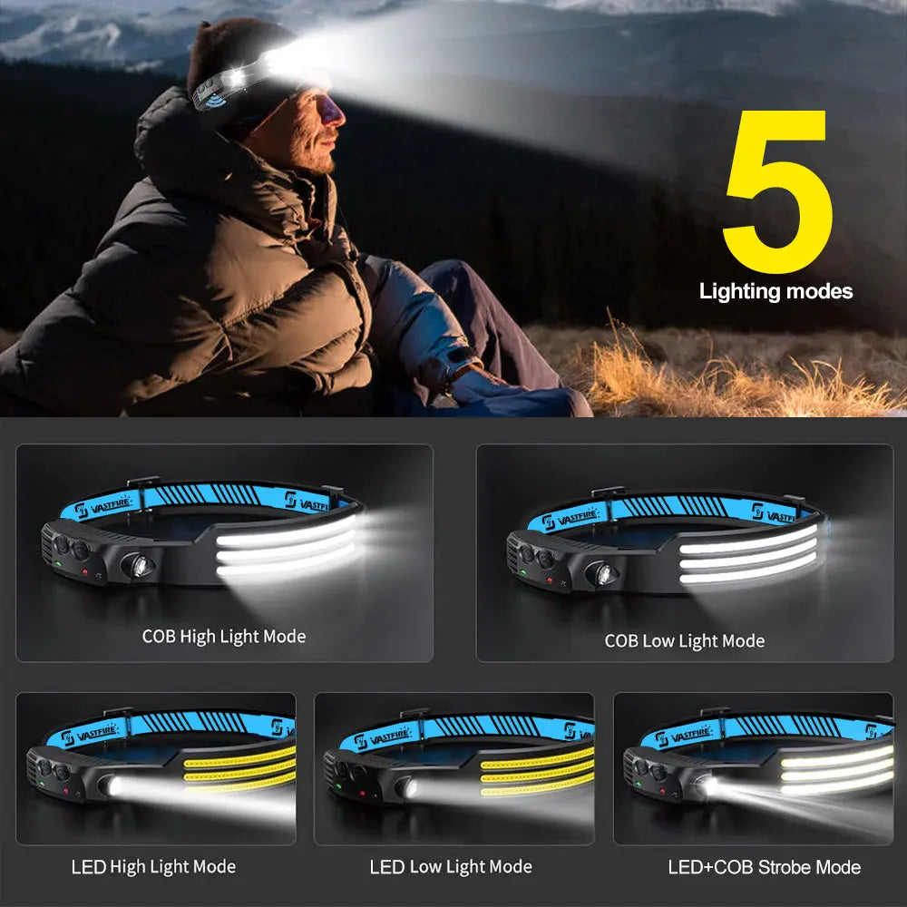 2PCS LED Bright Headlight USB Rechargeable Head Flashlight Motion Sensor Portable For Camping Running Hiking Fishing