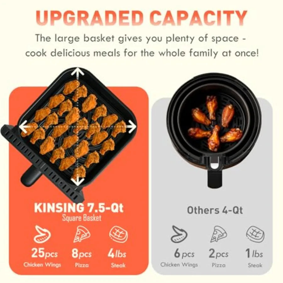 Air Fryer with Window Visible 8-in-1 Compact Large 7.5-Qt Up to 85 Less Oil Roast Bake Dry Reheat Frozen Broil 160-400 Even Res