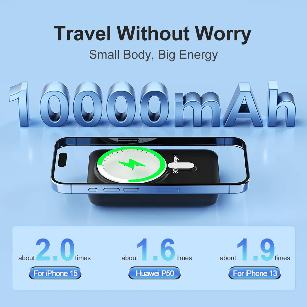 15W Solar Magnetic Power Bank 10000mAh, Wireless Charger w/ USB & USB-C, PD20W Fast Charge, Portable Solar Charger for Phones